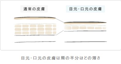 Beauty Face Stick Rin�ɂ���