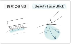 Beauty Face Stick Rin�ɂ���